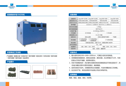 武漢易制 創新驅動未來，品質鑄就輝煌