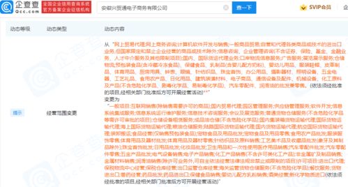 奇瑞控股關(guān)聯(lián)公司業(yè)務(wù)拓展，新增供應(yīng)鏈管理服務(wù)及電子商務(wù)平臺運(yùn)營